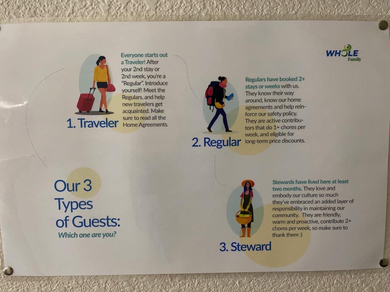Whole Family - Wolfgram Hostel Sacramento Luaran gambar